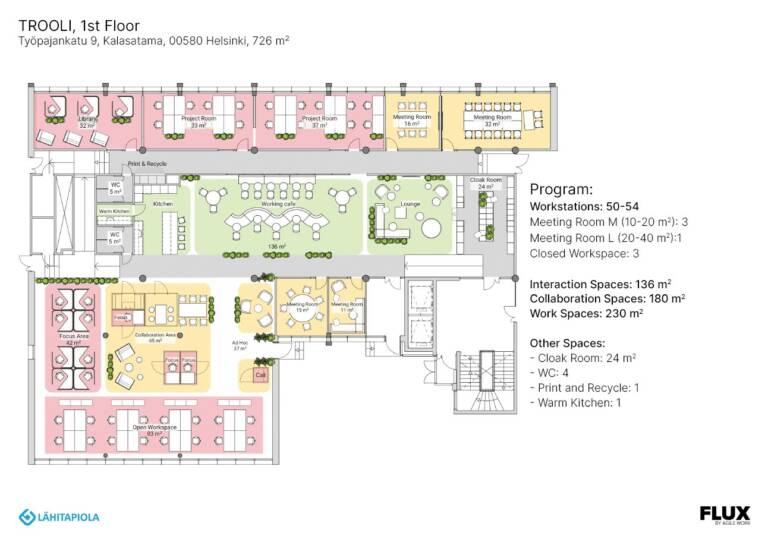 Tilankäyttöluonnos 1.krs 726 m2 toimisto